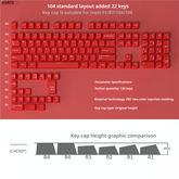 IOAOI RED 126-Keys Cherry Profile PBT Keycap Sets