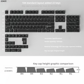 IOAOI BLACK 126-Keys Cherry Profile PBT Keycap Sets
