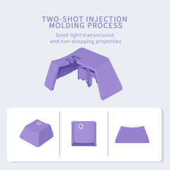 IOAOI Contrasting colors 61-Keys OEM Profile PBT Keycap Sets