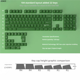 IOAOI GREEN 126-Keys Cherry Profile PBT Keycap Sets