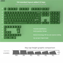 IOAOI GREEN 126-Keys Cherry Profile PBT Keycap Sets