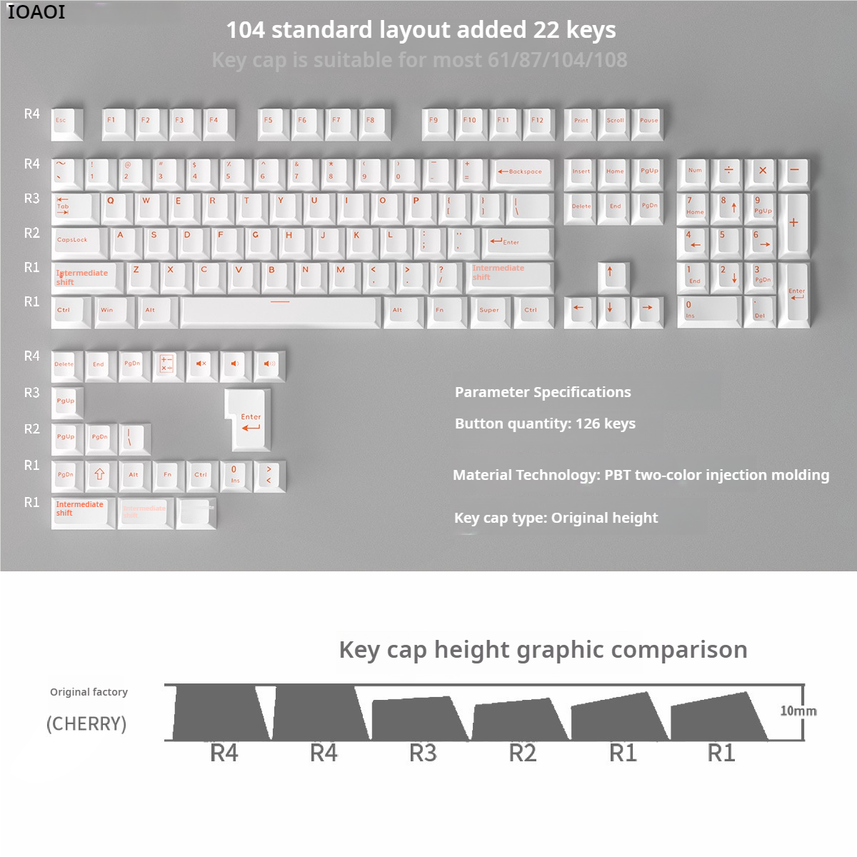 IOAOI  WHITE 126-Keys Cherry Profile PBT Keycap Sets