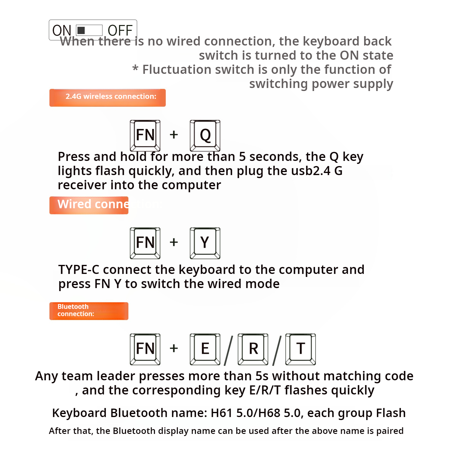 IOAOI  K61 HAM RGB  Mechanical Keyboard