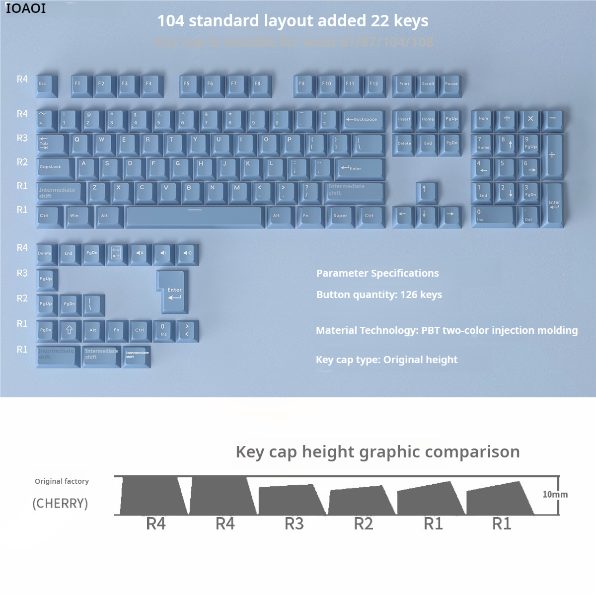 IOAOI  BLUE 126-Keys Cherry Profile PBT Keycap Sets