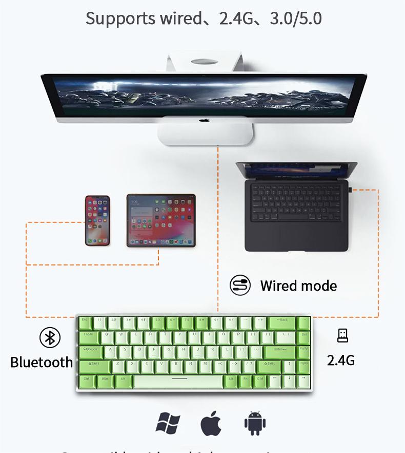 IOAOI K68 Matcha  RGB Mechanical Keyboard