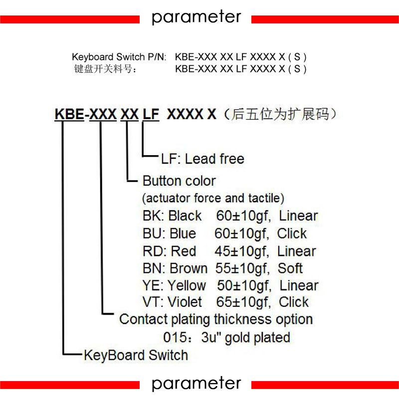 Classic Cherry MX Red Switch